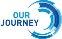 about us image